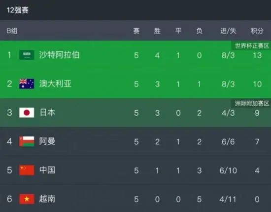 日韩av进入